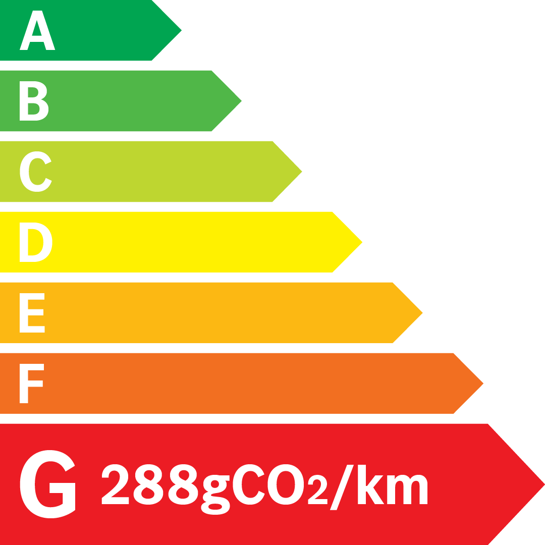 Etiquette Energie 288g