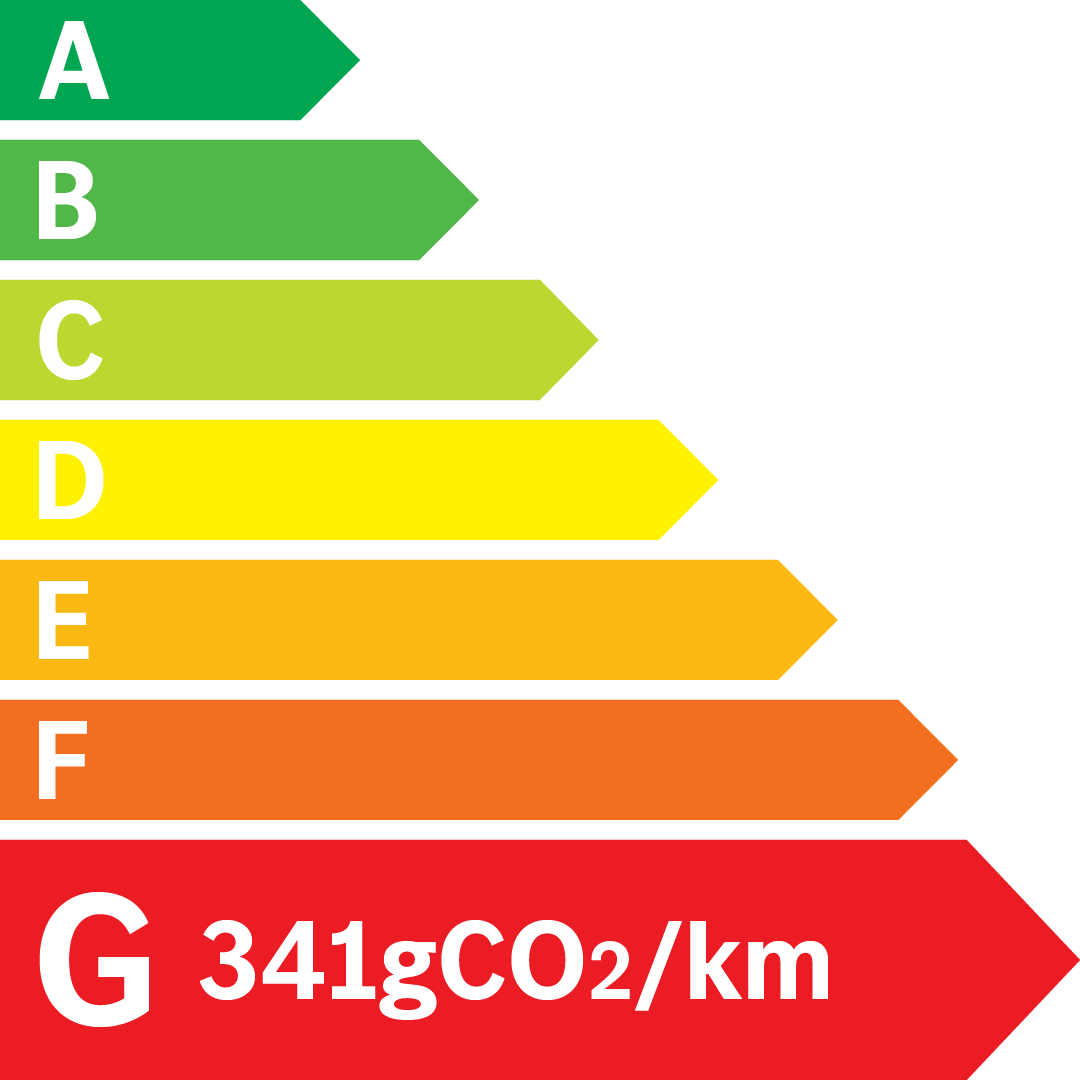Etiquette Energie 341g